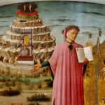 What is Purgatory?